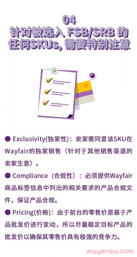 Wayfair的 FSB&SRB从何而来 ？ 第4张