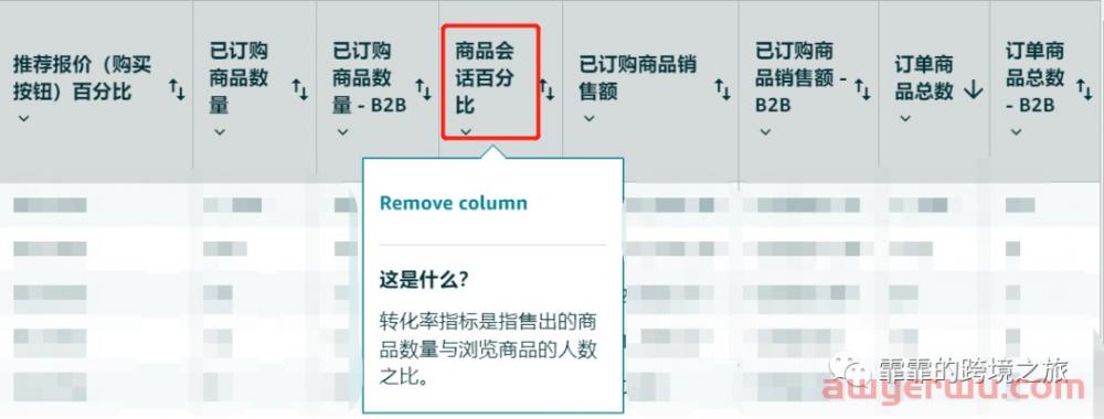 新品上不了亚马逊新品排行榜，到底是什么原因？ 第2张