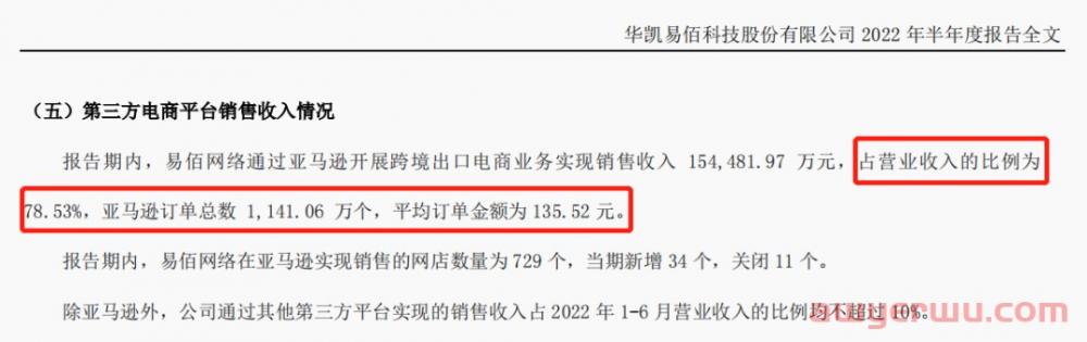 亚马逊费用屡涨,卖家开始大撤退? 第2张 亚马逊费用屡涨,卖家开始大撤退? 第2张