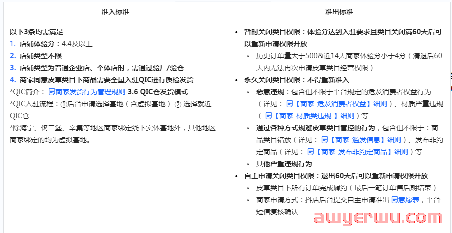 抖音小店酒水类目怎么报白？酒类保证金多少？ 第3张