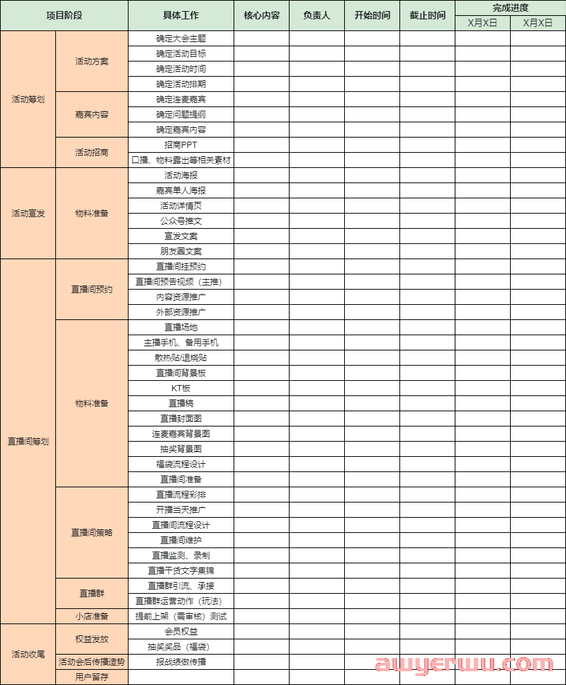 视频号直播运营SOP全流程 第3张 视频号直播运营SOP全流程 第3张