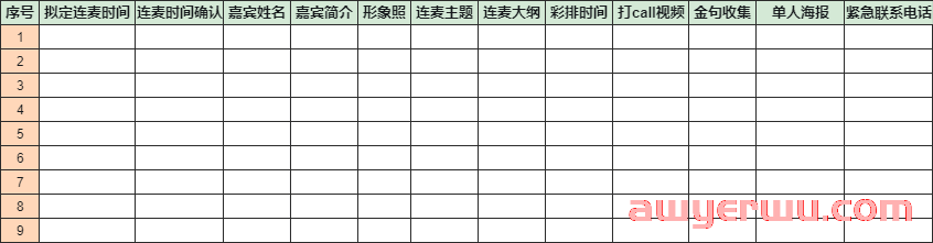 视频号直播运营SOP全流程 第6张 视频号直播运营SOP全流程 第6张
