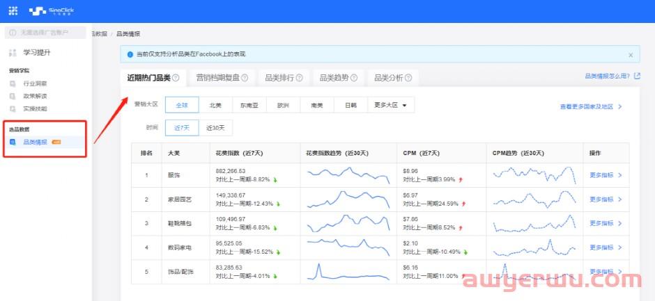 又一年,梳理下TikTok的几点玩法和必须使用到的工具 第7张 又一年,梳理下TikTok的几点玩法和必须使用到的工具 第7张