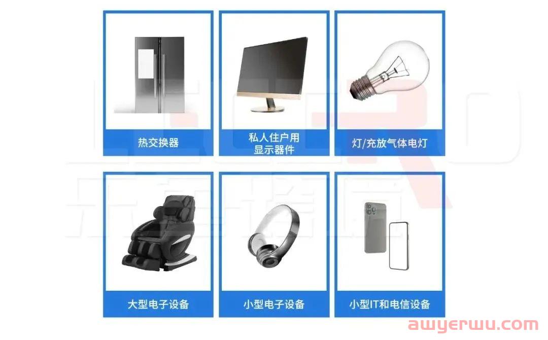 瑞典EPR即将生效,这篇解读一定要看 第1张 瑞典EPR即将生效,这篇解读一定要看 第1张