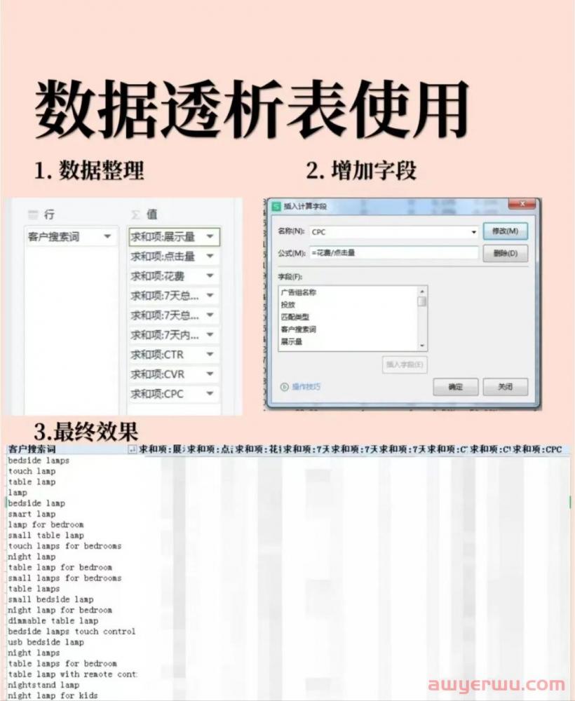 醍醐灌顶!亚马逊关键词居然要这样整理! 第2张 醍醐灌顶!亚马逊关键词居然要这样整理! 第2张