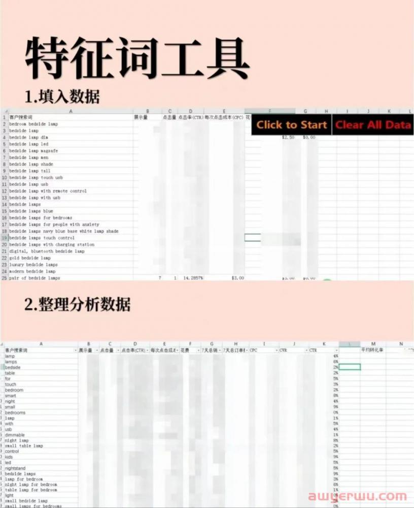 醍醐灌顶!亚马逊关键词居然要这样整理! 第4张 醍醐灌顶!亚马逊关键词居然要这样整理! 第4张