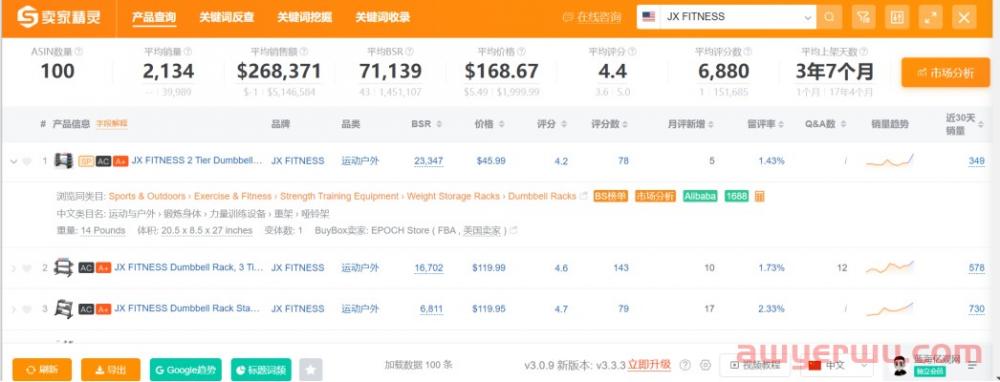 亚马逊店铺近10万人购买，股东分红5000万，三年刷单3500万 第3张