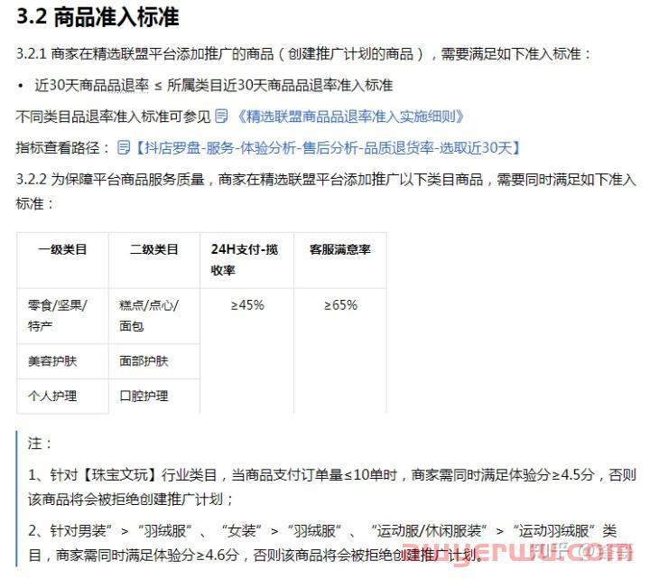  抖店商品如何加入精选联盟？精选联盟推广方式有哪些？ 第3张