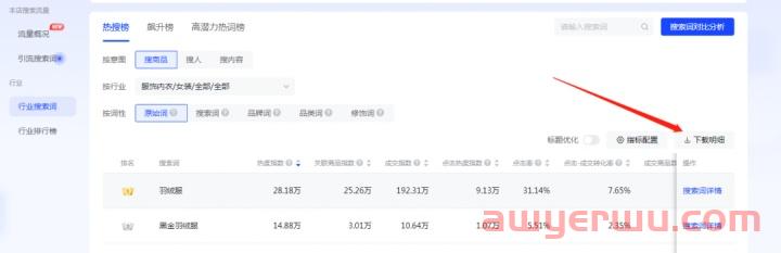 抖音小店搜索流量玩法:推荐热词标题优化提升30%搜索成交 第2张 抖音小店搜索流量玩法:推荐热词标题优化提升30%搜索成交 第2张