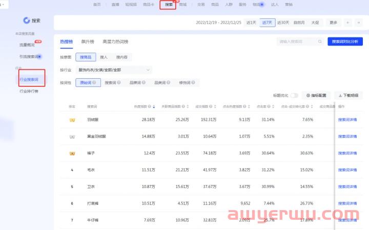 抖音小店搜索流量玩法:推荐热词标题优化提升30%搜索成交 第1张 抖音小店搜索流量玩法:推荐热词标题优化提升30%搜索成交 第1张