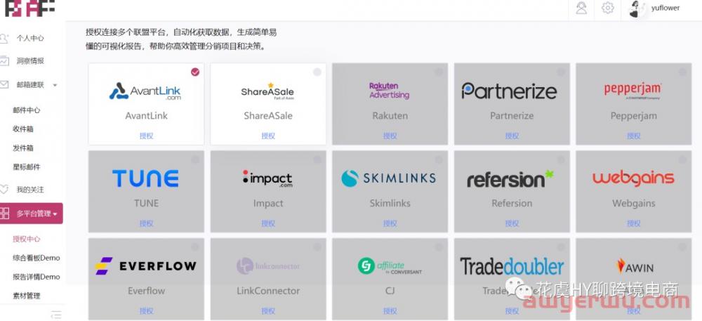 【工具推荐】Affiliate联盟Kol情报洞察Tool推荐&操作指南 第16张