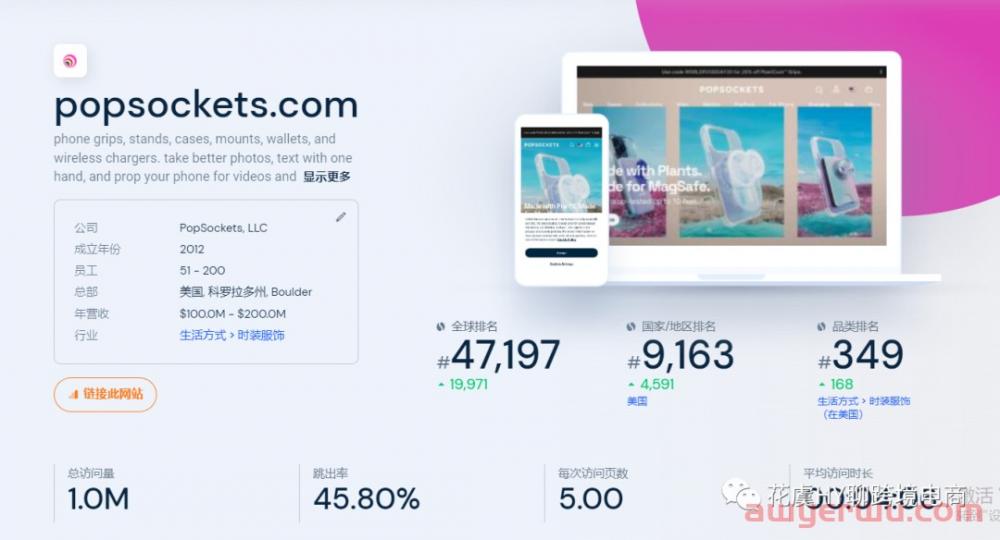 【工具推荐】Affiliate联盟Kol情报洞察Tool推荐&操作指南 第20张