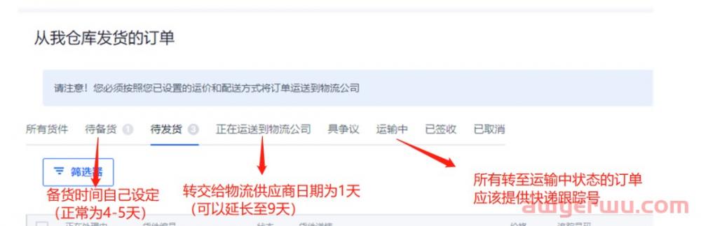 关于OZON配送期限结束时间的计算方法 第2张