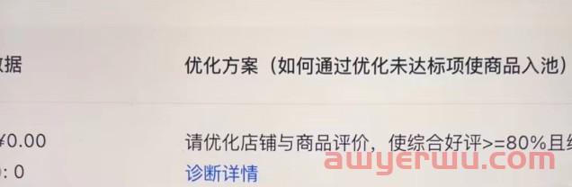 抖音小店商品卡流量是什么?商品卡流量怎么玩?一文全解 第6张 抖音小店商品卡流量是什么?商品卡流量怎么玩?一文全解 第6张