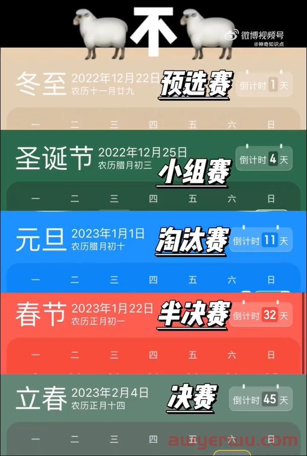 陆续变“羊”，大批跨境人提前放假 第1张