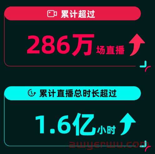 华天跨境日报:亚马逊这项优惠将延期；俄罗斯速卖通发布延误通知 第2张