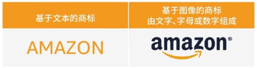 亚马逊商标注册面面观|带您快速了解其重要性及申请流程 第2张