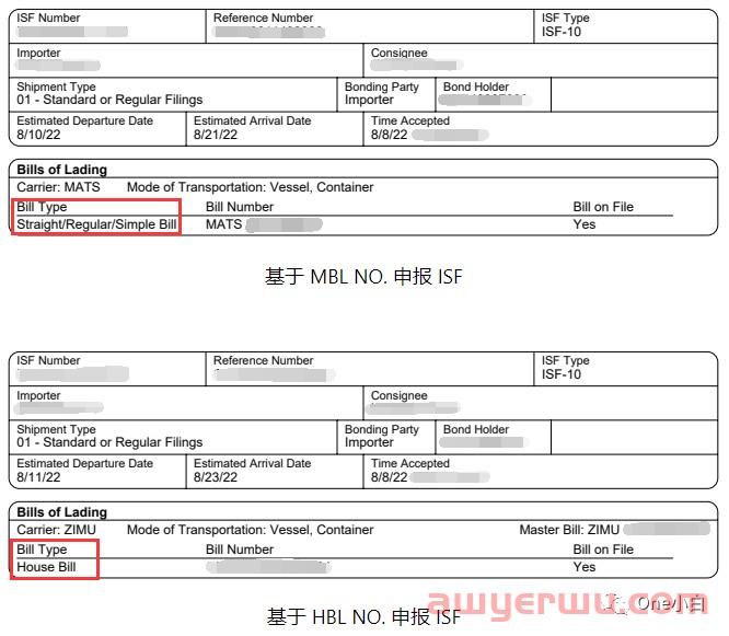 什么是 ISF 进口安全申报（Importer Security Filing）？ 第4张