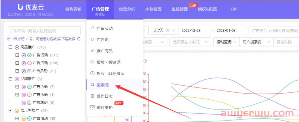 2023年开篇 ||亚马逊运营中哪些地方正在不断蚕食你的利润？ 第4张