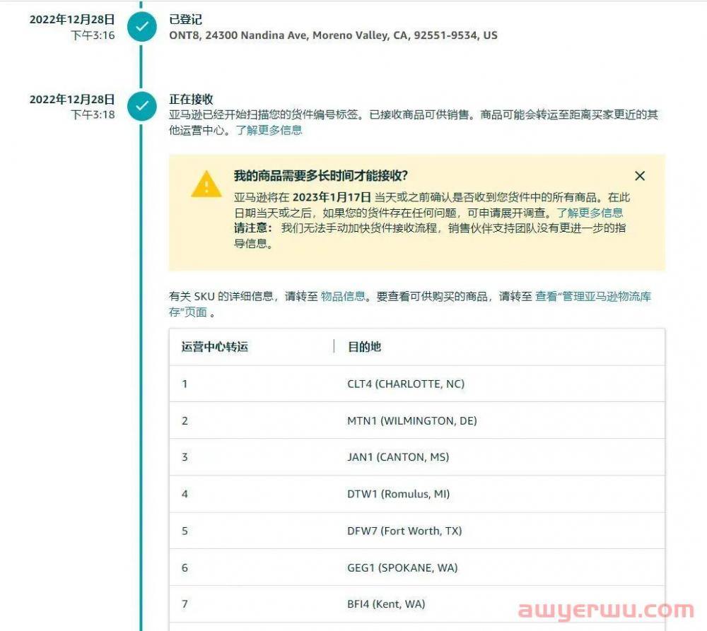 亚马逊新品期流量扶持的三个月时间，哪怕是一天都不要浪费！ 第1张