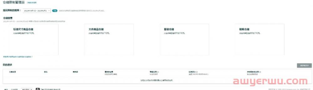 重磅！亚马逊库容政策或迎重大变更 第1张