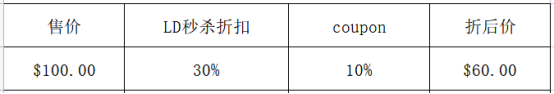 亚马逊Bug？出现新版“0元购”？运营被要求需承担34万元损失 第6张