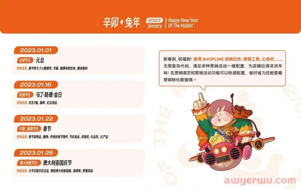 2023三大跨境流量池洞察：Google、Facebook、TikTok 第4张