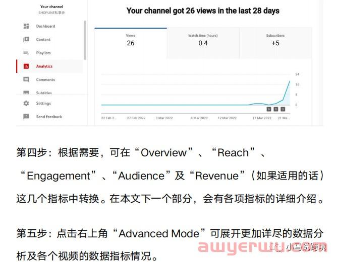 如何运用YouTube油管平台，为自己产品引流？ 第3张
