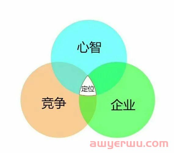 天府可乐申请破产：快消类产品如何创建品牌 第1张