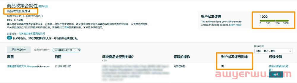 重要！亚马逊首次确认“封号标准”及账号保护细则 第3张