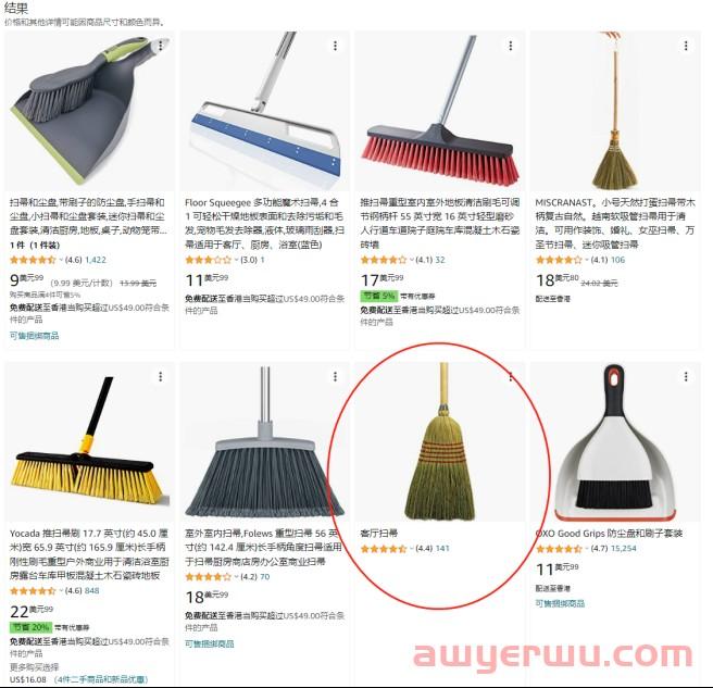 80%的人都容易忽略的亚马逊产品生命周期，你了解多少？ 第1张
