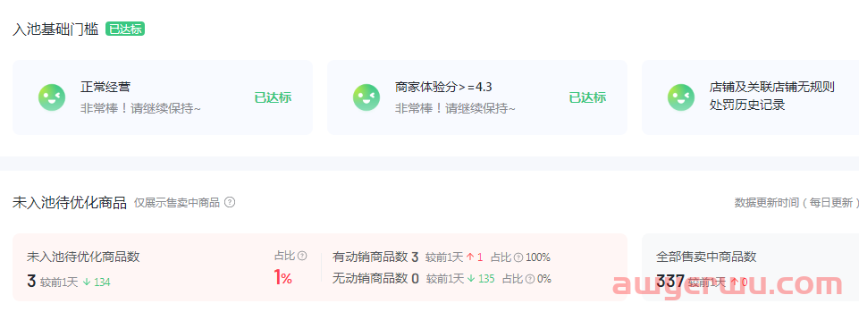 抖音小店到底是做达人模式好还是自然流量好？ 第1张