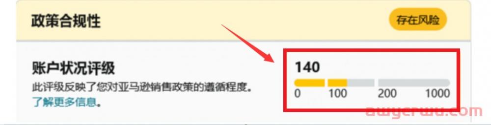 亚马逊首次公开店铺的“封店标准”！ 第4张