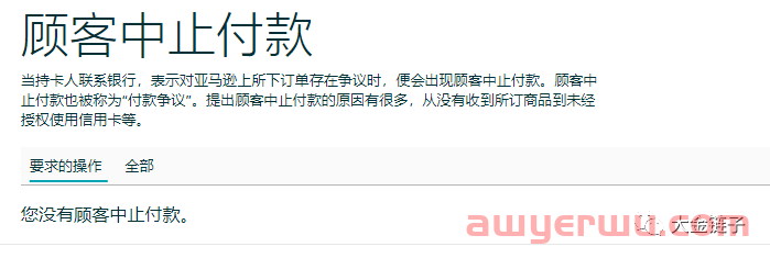 亚马逊信用卡拒付索赔解决方案以及库存报告下载流程 第4张