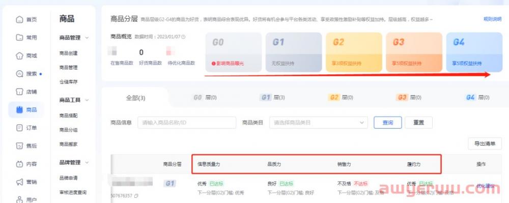 抖音小店商品分层：做自然流量一定要知道的商品运营技巧 第1张