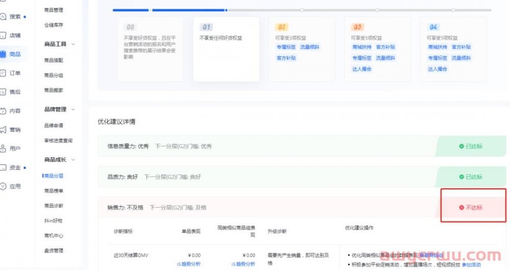 抖音小店商品分层：做自然流量一定要知道的商品运营技巧 第3张