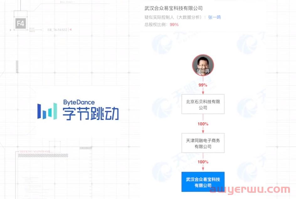抖音推出国际支付业务，张一鸣加快全球化布局 第2张