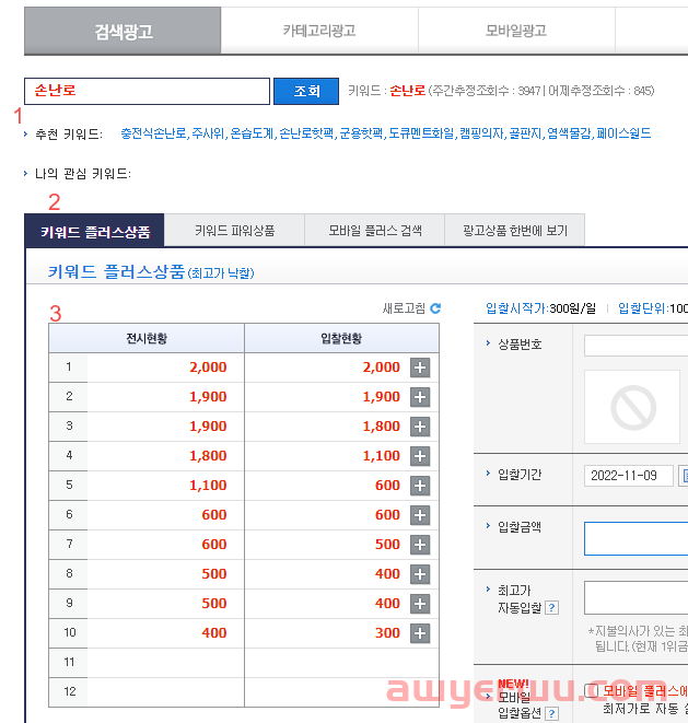 Gmarket&auction精品运营之广告运营详解 第16张