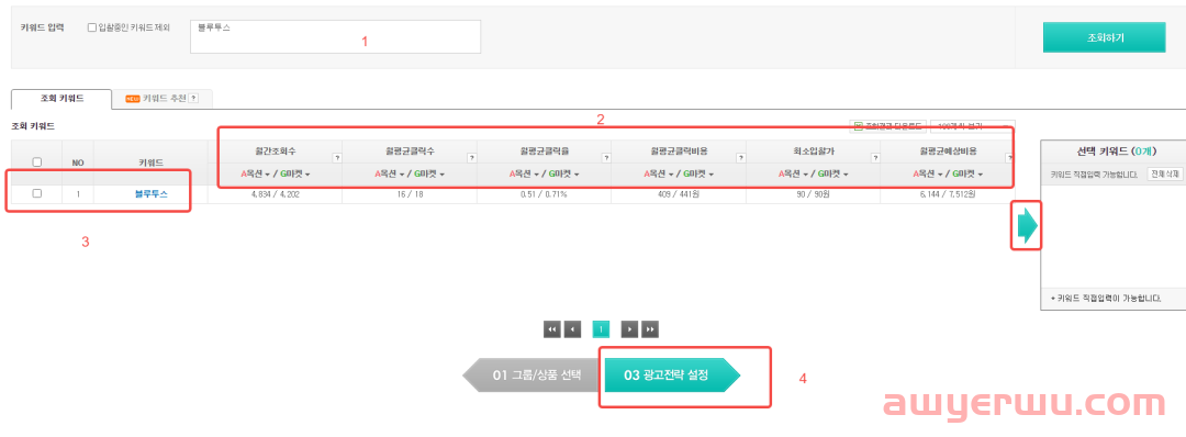 Gmarket&auction精品运营之广告运营详解 第24张