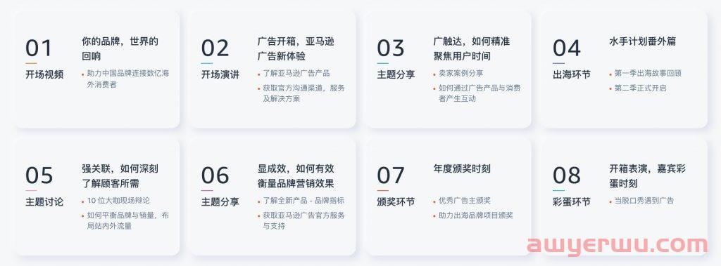 亚马逊第一届广告盛典：先做品牌，还是冲销量？ 先做亚马逊站内营销，还是站外？ 第2张