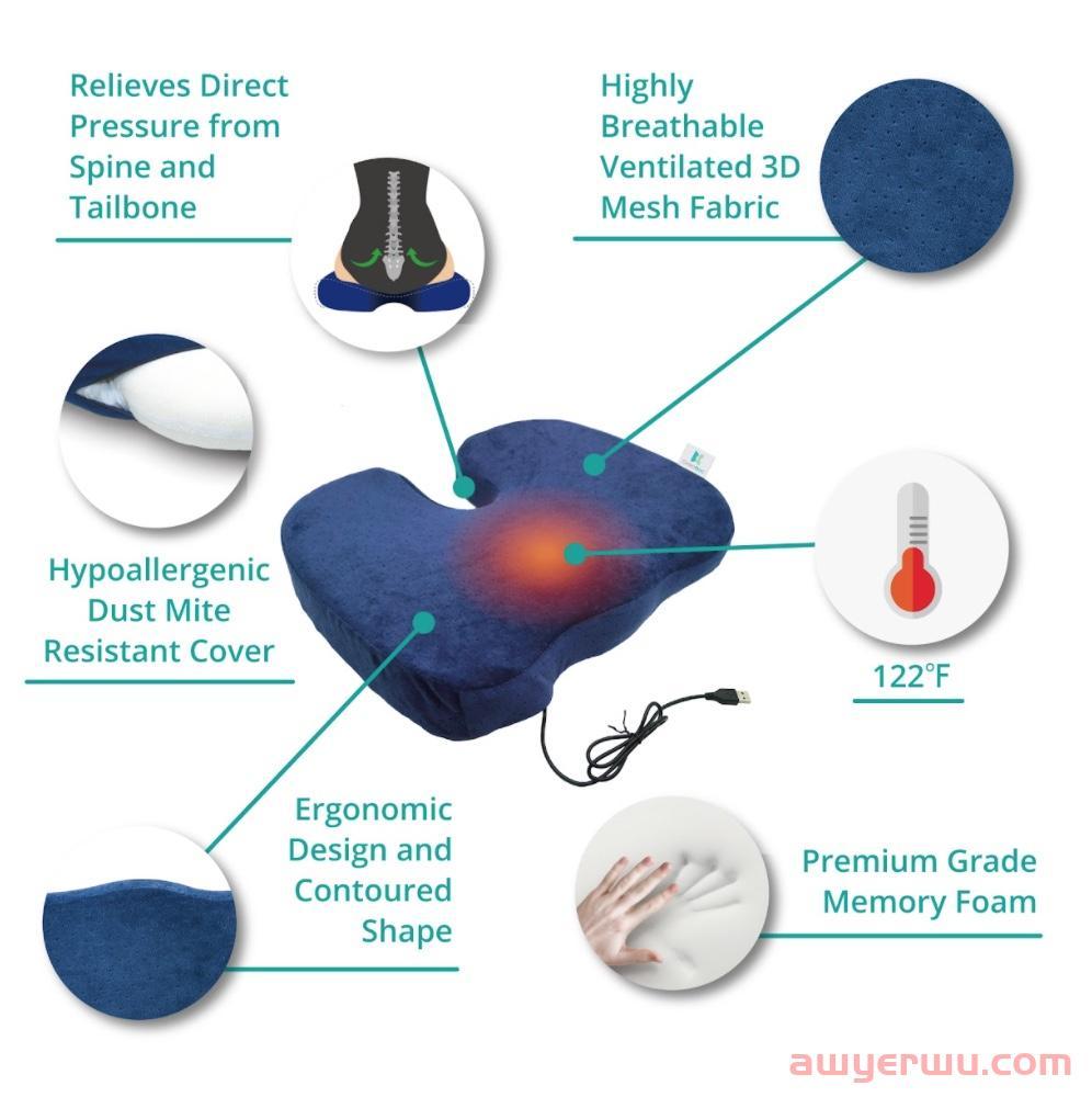 亚马逊生存法则：品牌电商做起来，否则事业没未来 第3张
