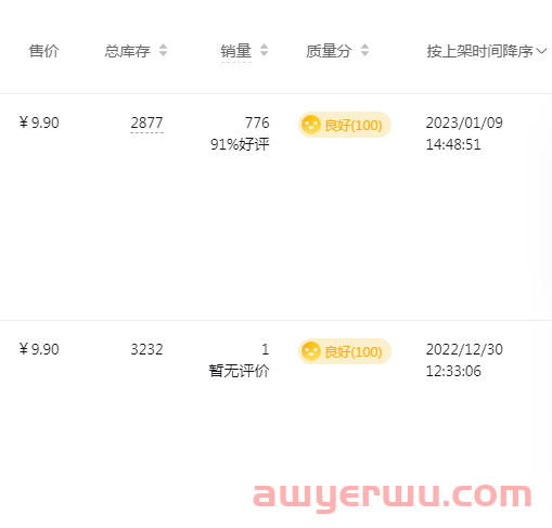 抖音小店商品入池最全实操玩法（强烈建议收藏） 第1张