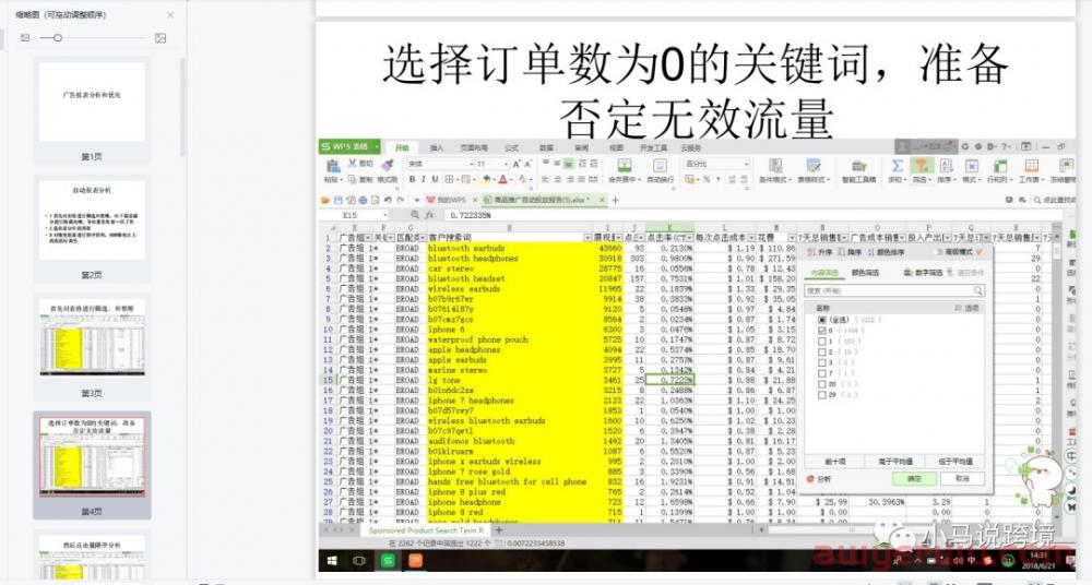 提高点击率！如何数据化分析和优化亚马逊广告？ 第2张