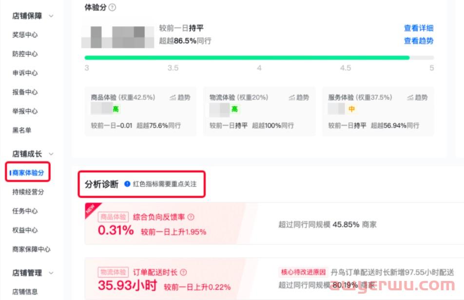 抖音小店商城流量怎么做?抖店商品如何优化入池拿到免费流量? 第6张 抖音小店商城流量怎么做?抖店商品如何优化入池拿到免费流量? 第6张
