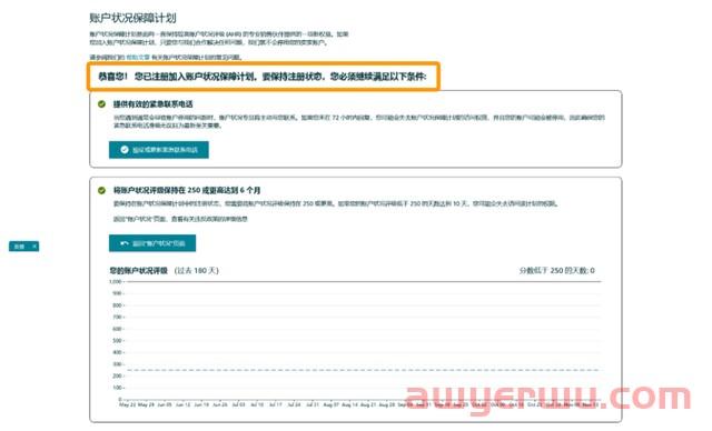 利好消息？加入账户保障计划可免遭封号？ 第4张