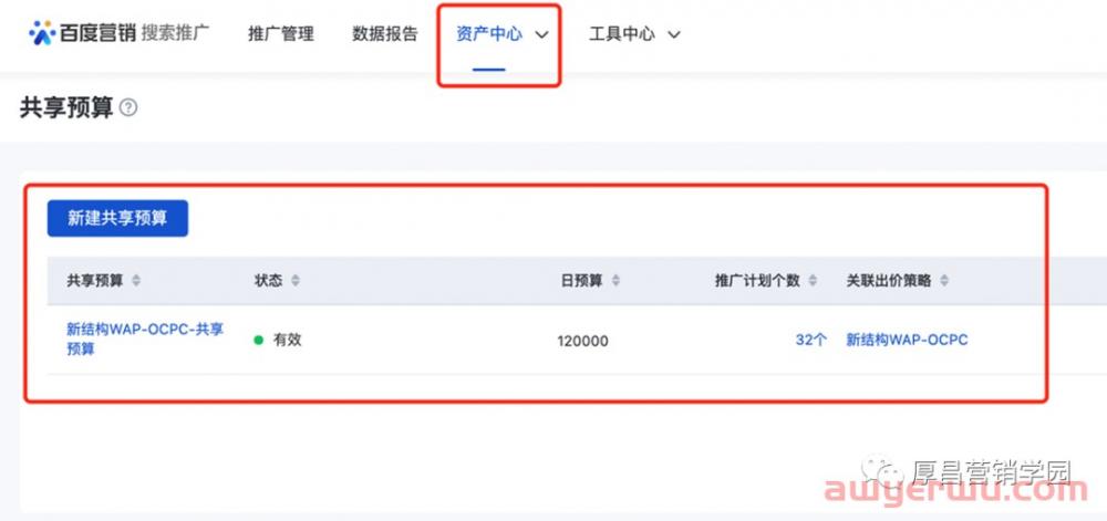 百度竞价上线共享预算功能！是利好还是坑？ 第5张