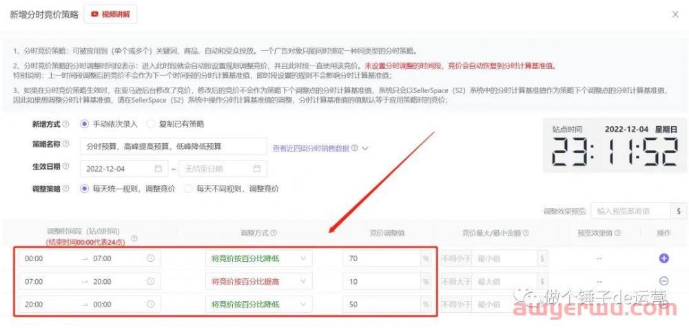 优化亚马逊广告时别人做分时调价节省预算,你做分时调价降低曝光。究竟是哪里出了问题? 第1张 优化亚马逊广告时别人做分时调价节省预算,你做分时调价降低曝光。究竟是哪里出了问题? 第1张