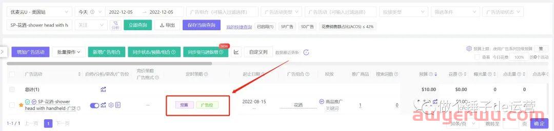 优化亚马逊广告时别人做分时调价节省预算,你做分时调价降低曝光。究竟是哪里出了问题? 第3张 优化亚马逊广告时别人做分时调价节省预算,你做分时调价降低曝光。究竟是哪里出了问题? 第3张
