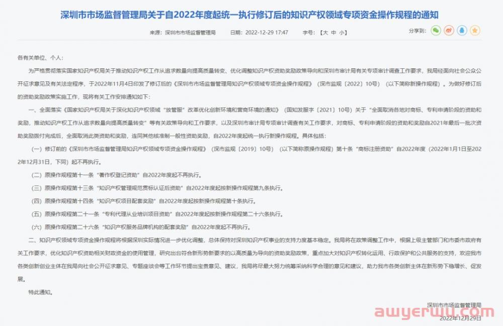 注意！深圳将全面取消境外商标补贴 第1张