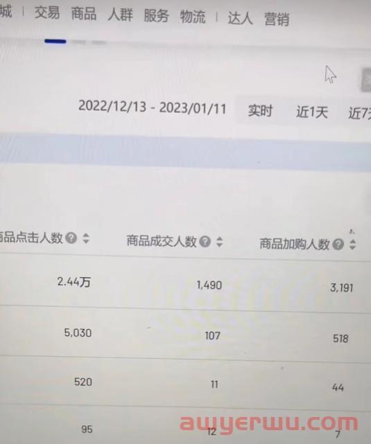 抖音小店新玩法：年后爆流量一定要学会的小技巧！ 第1张